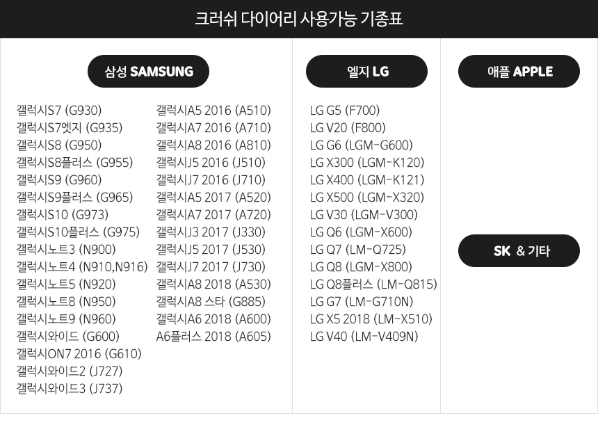 New 1 + 1 Cellphone Galaxy S8 Plus S7 Notebook 5 G