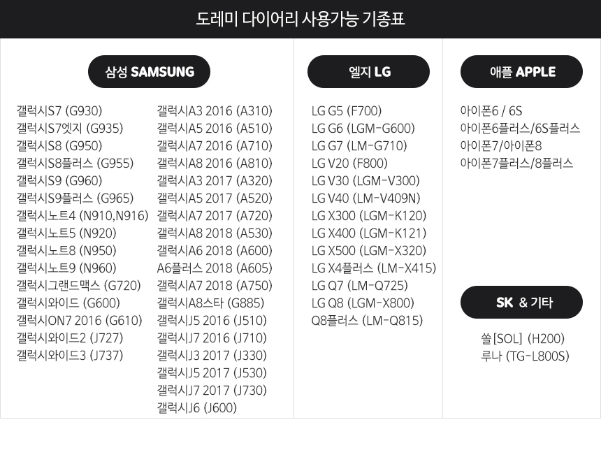New 1 + 1 Cellphone Galaxy S8 Plus S7 Notebook 5 G