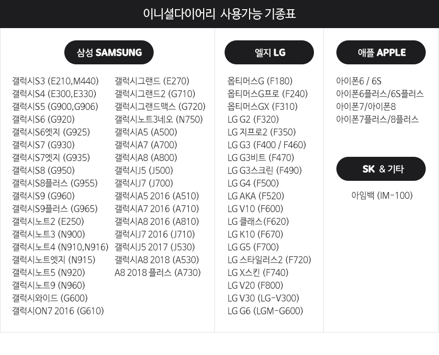 New 1 + 1 Cellphone Galaxy S8 Plus S7 Notebook 5 G
