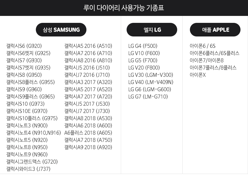 New 1 + 1 Cellphone Galaxy S8 Plus S7 Notebook 5 G