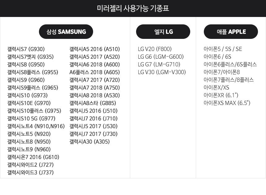 New 1 + 1 Cellphone Galaxy S8 Plus S7 Notebook 5 G