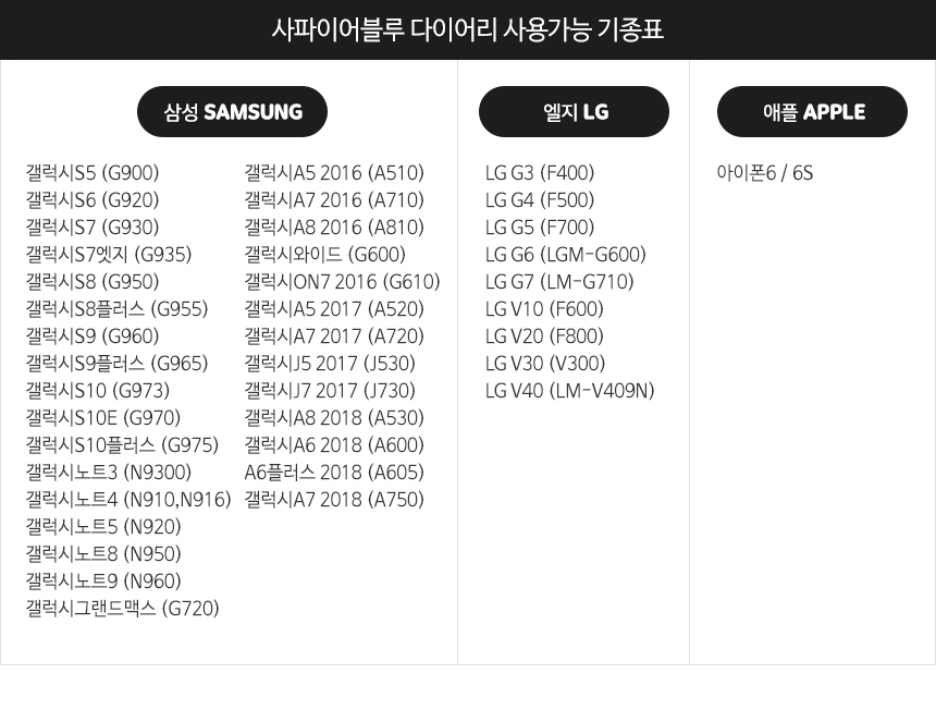 New 1 + 1 Cellphone Galaxy S8 Plus S7 Notebook 5 G