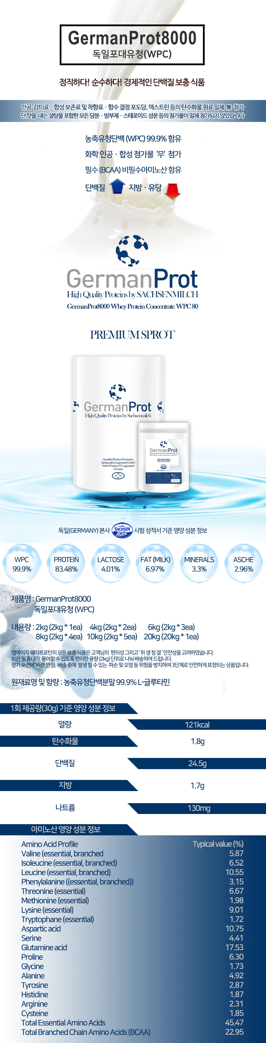 GERMANPROT Protein WPI Diet Wei