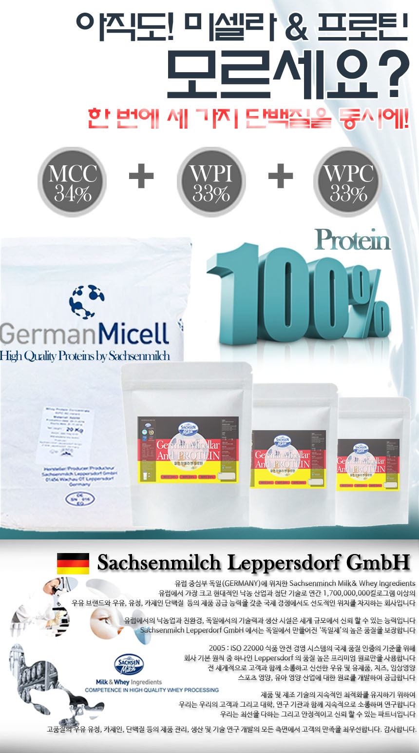 Whey protein WPI, WPC, micellar casein supplements