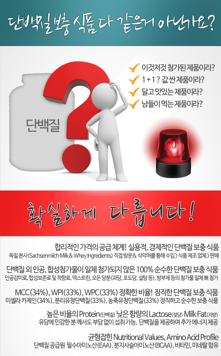 Whey protein WPI, WPC, micellar casein supplements