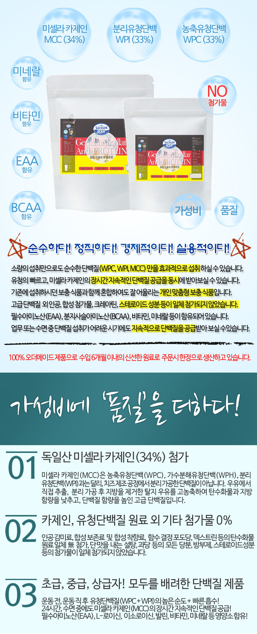 Whey protein WPI, WPC, micellar casein supplements