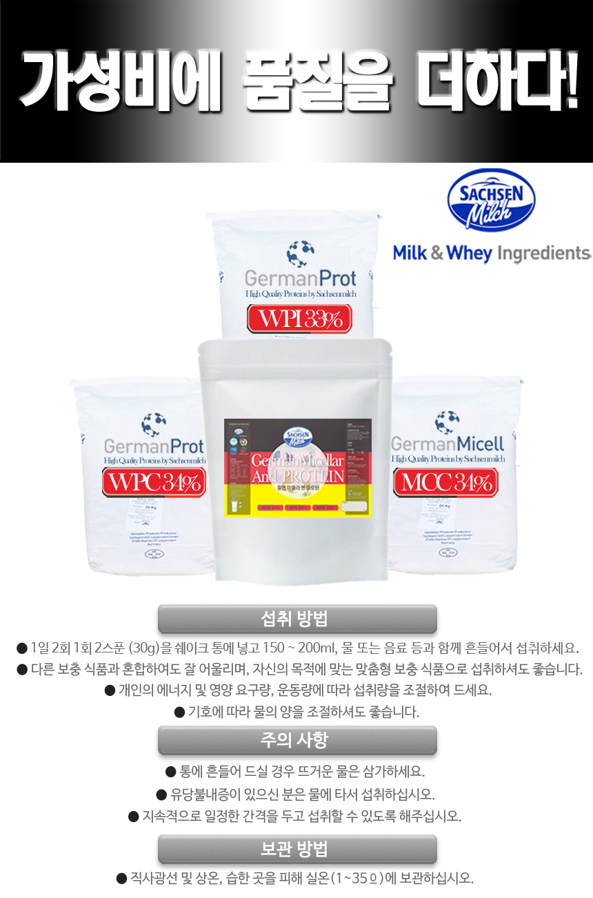 Whey protein WPI, WPC, micellar casein supplements