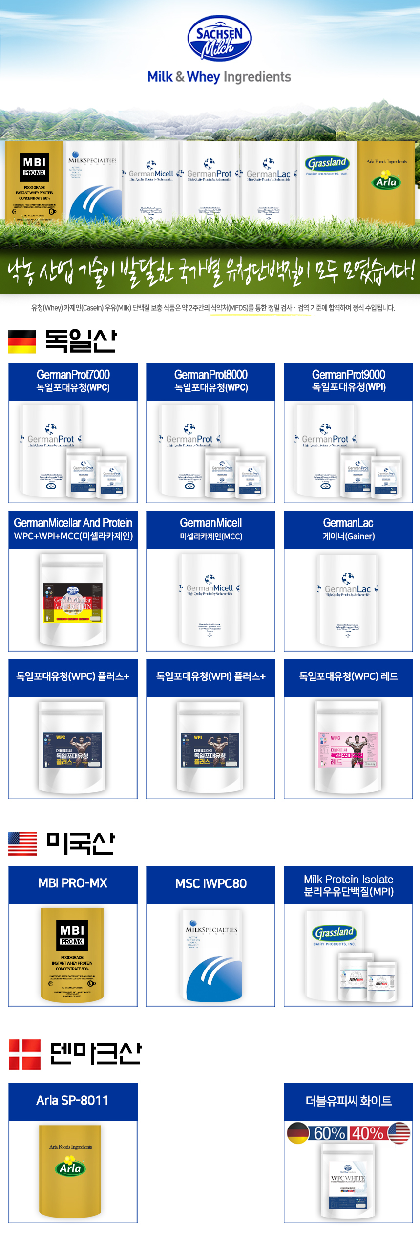 Whey protein WPI, WPC, micellar casein supplements