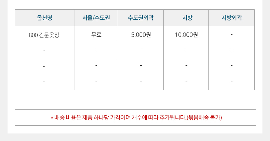 [모로] 클레버 원터치 800 긴문옷장 옷장 싱글장 장롱 장농 1인 원룸 상세 이미지 7