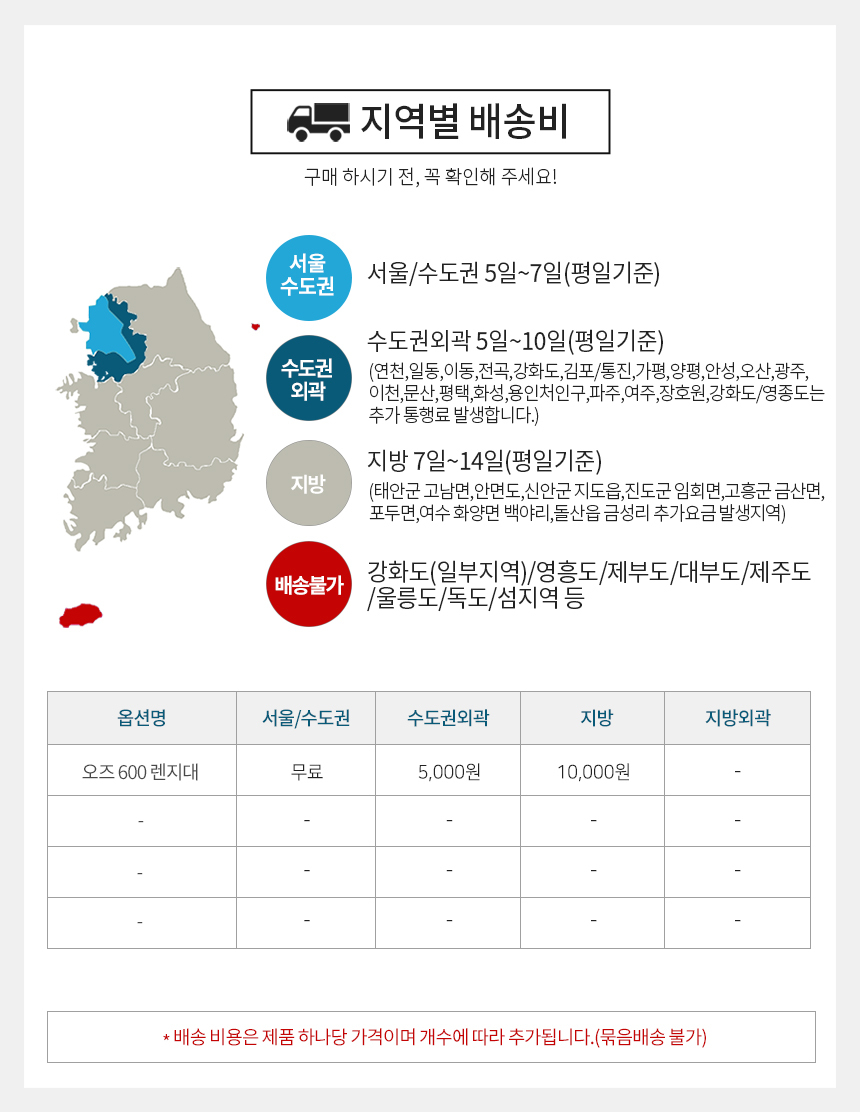 [모로] 오즈 600 렌지대 서랍 레인지대 렌지다이 전자렌지대 밥솥다이 상세 이미지 6