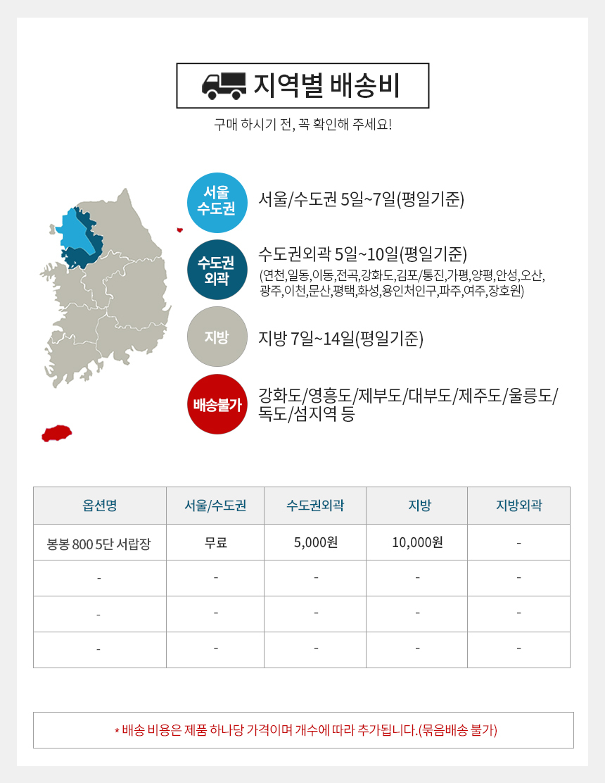 [모로] 봉봉 800 5단서랍장 서랍장 800서랍장 서랍수납장 수납장 스틸다리 상세 이미지 6
