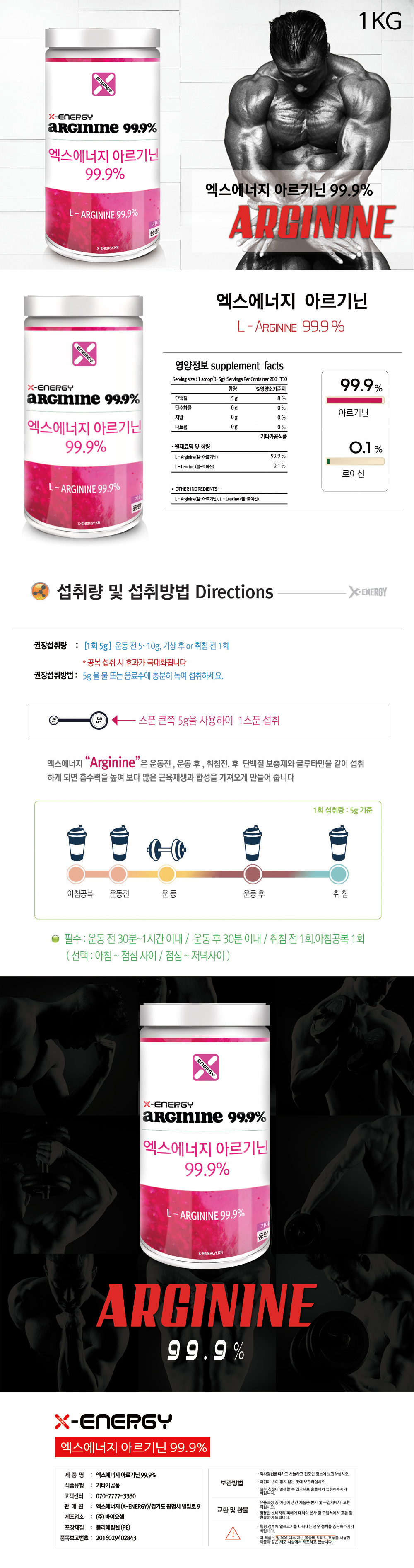 ARGININE Protein Diet