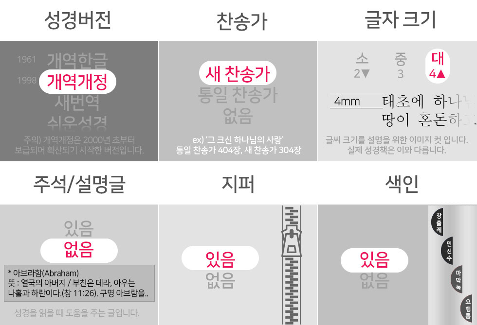 체크포인트 성서원_가죽NKR73ESB