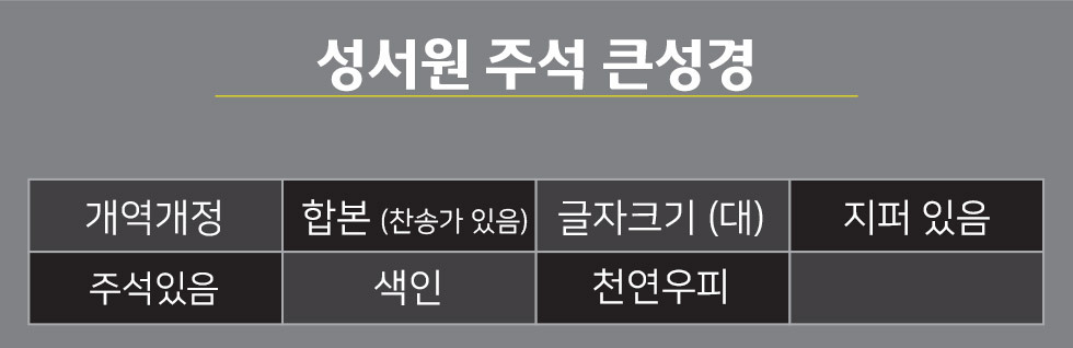 성경 크기 비교 제목란