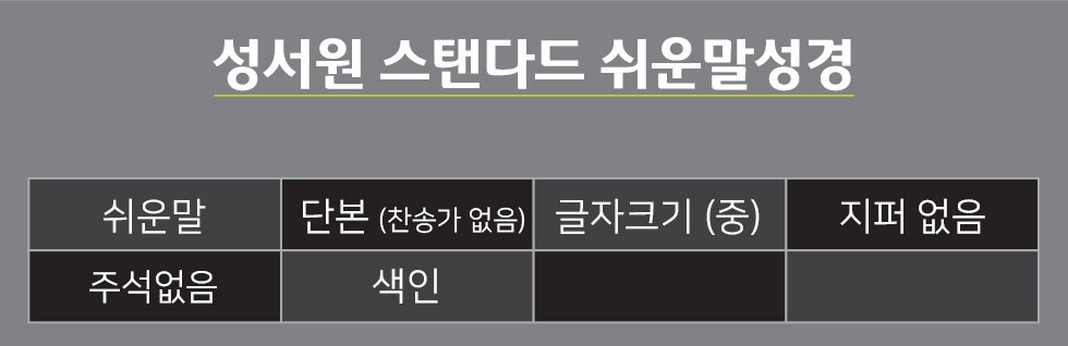 성경 크기 비교 제목란