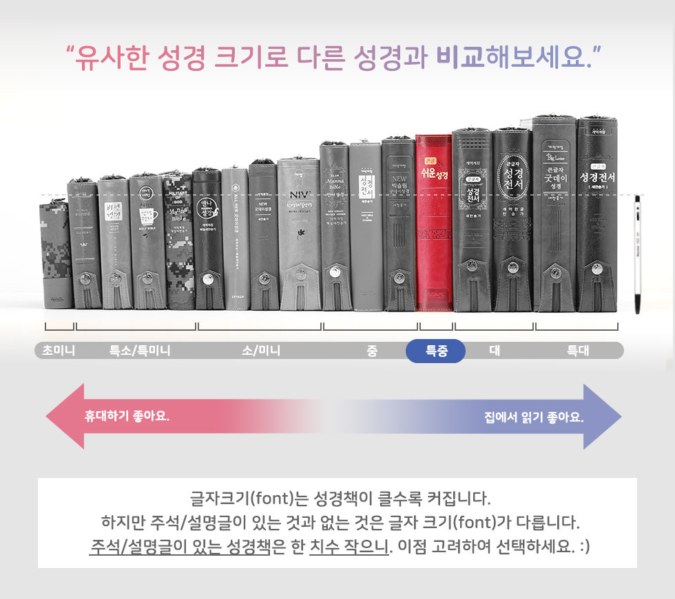 성경 크기 비교 제목란