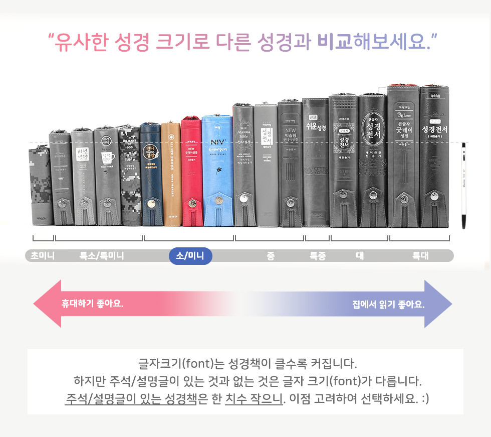 성경 크기 비교 제목란