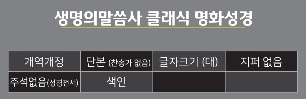 성경 크기 비교 제목란