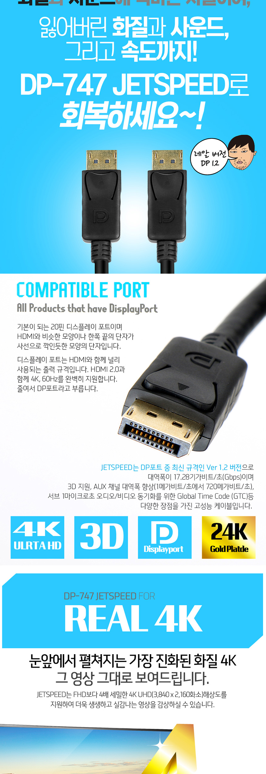 Wasabi Mangos Dotto Displayport to DP V1.2 Length 
