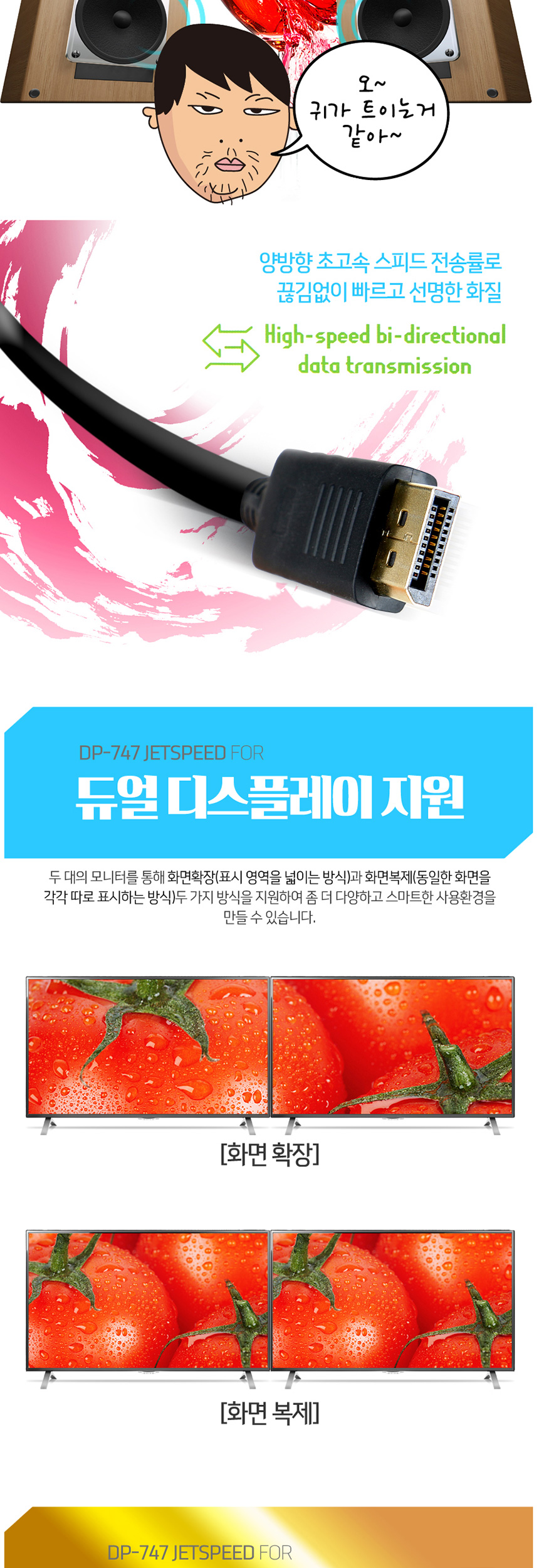 Wasabi Mangos Dotto Displayport to DP V1.2 Length 