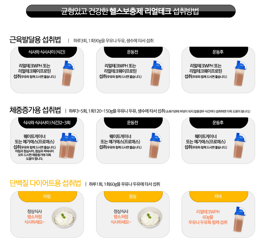 ★ Protein Supplements 1 + 1 Special ★ Real Tech WP