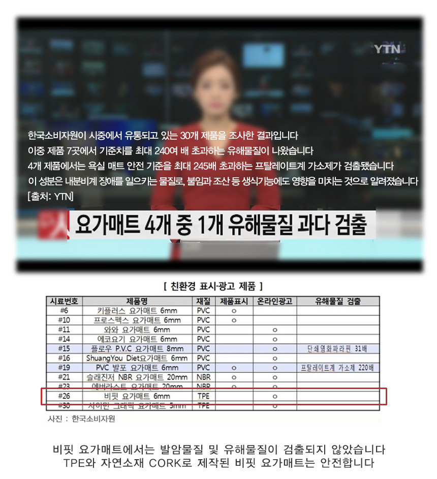 New Yoga Mat Bipit TPE Yoga Mat, Cork Pilates Wide