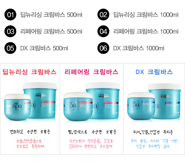 NEW HAIR CARE L'Oreal Paris Hair Spa Nourishing