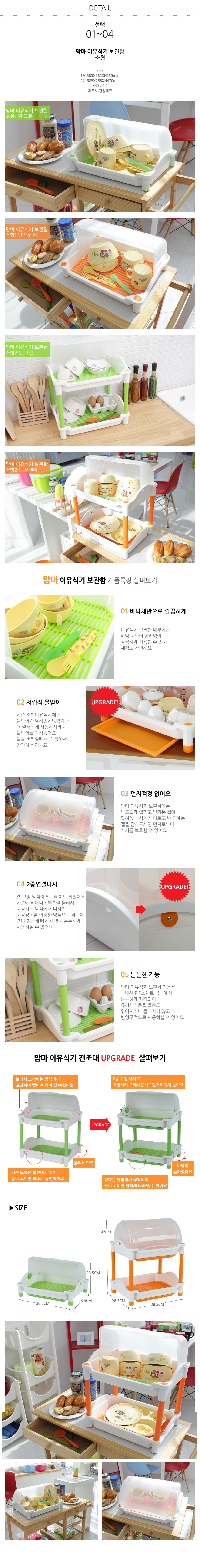 Mamma infant dishwasher 1st stage, 2nd stage