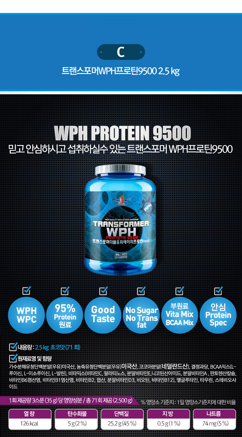 Transformers WPH Series Health Supplements Protein