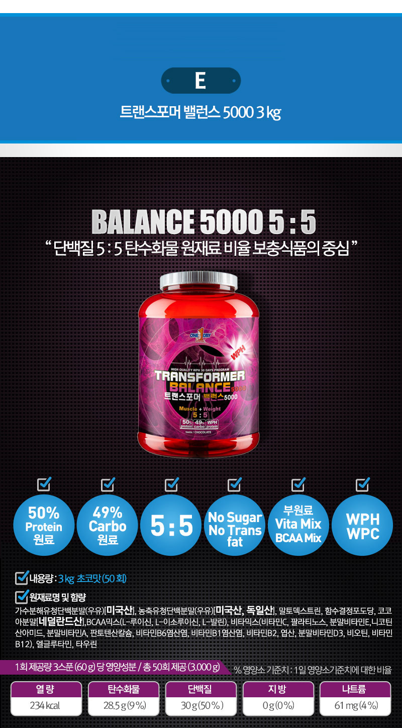 Transformers WPH Series Health Supplements Protein