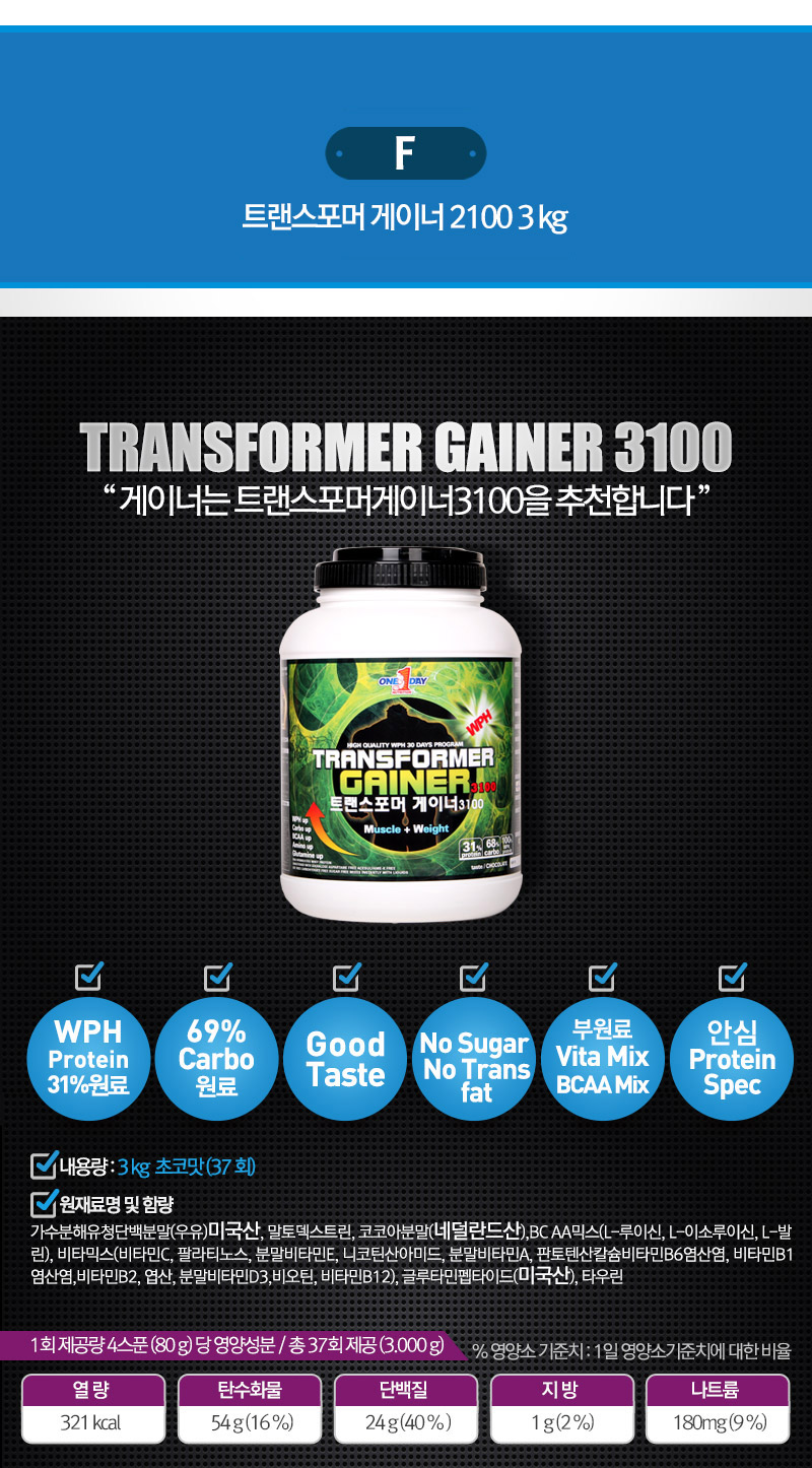 Transformers WPH Series Health Supplements Protein