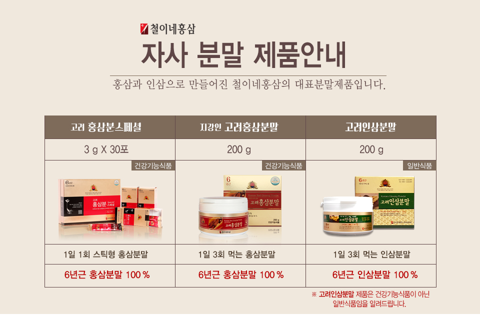 상품 상세 설명