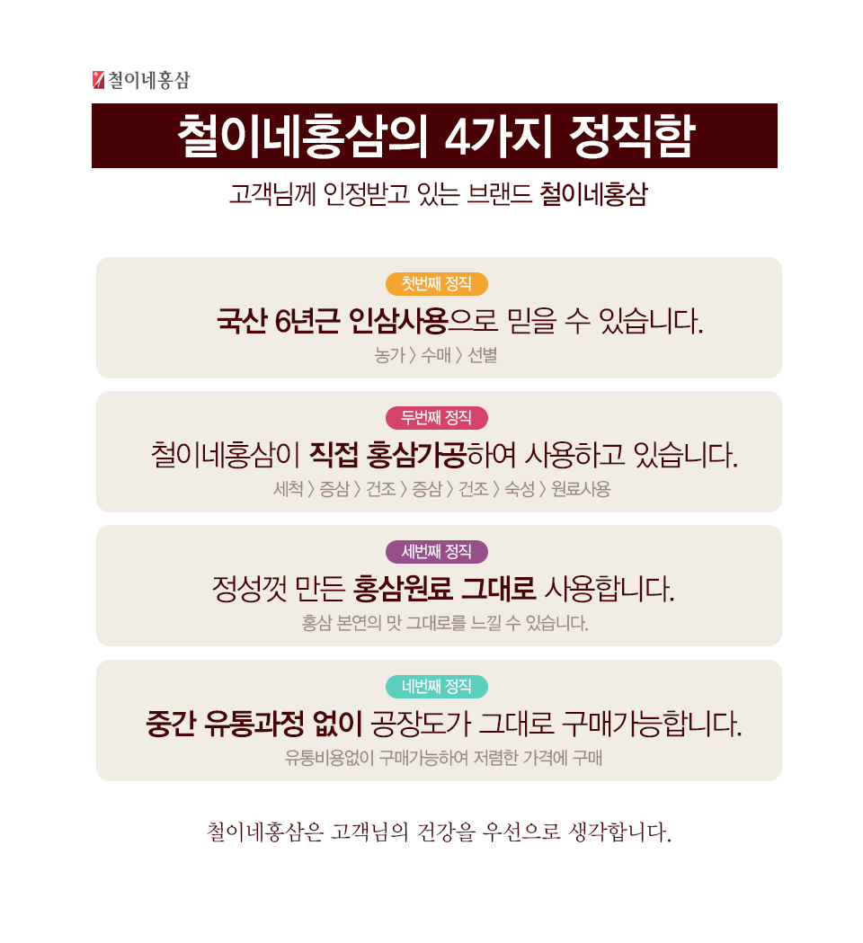 상품 상세 설명