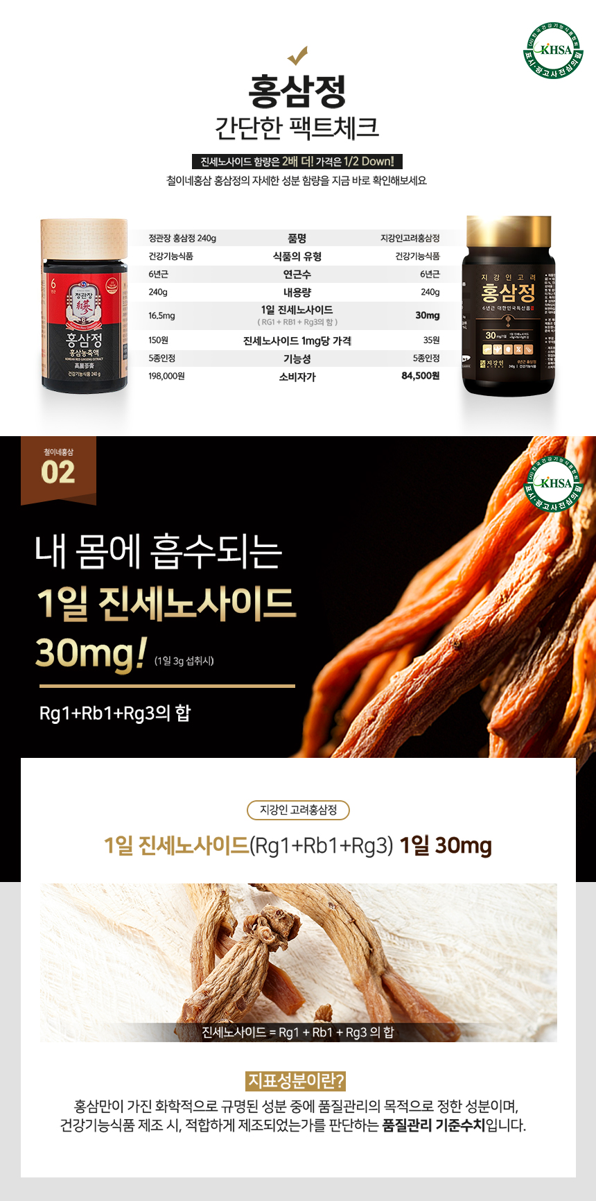 상품 상세 설명