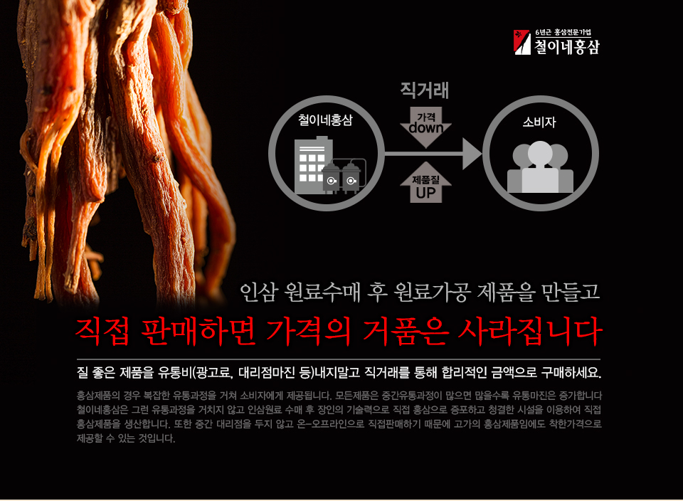 상품 상세 설명