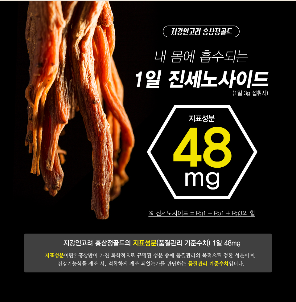 상품 상세 설명