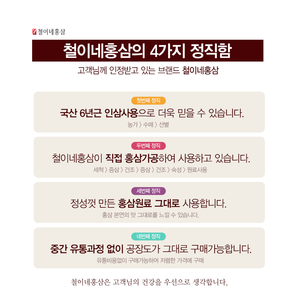 상품 상세 설명