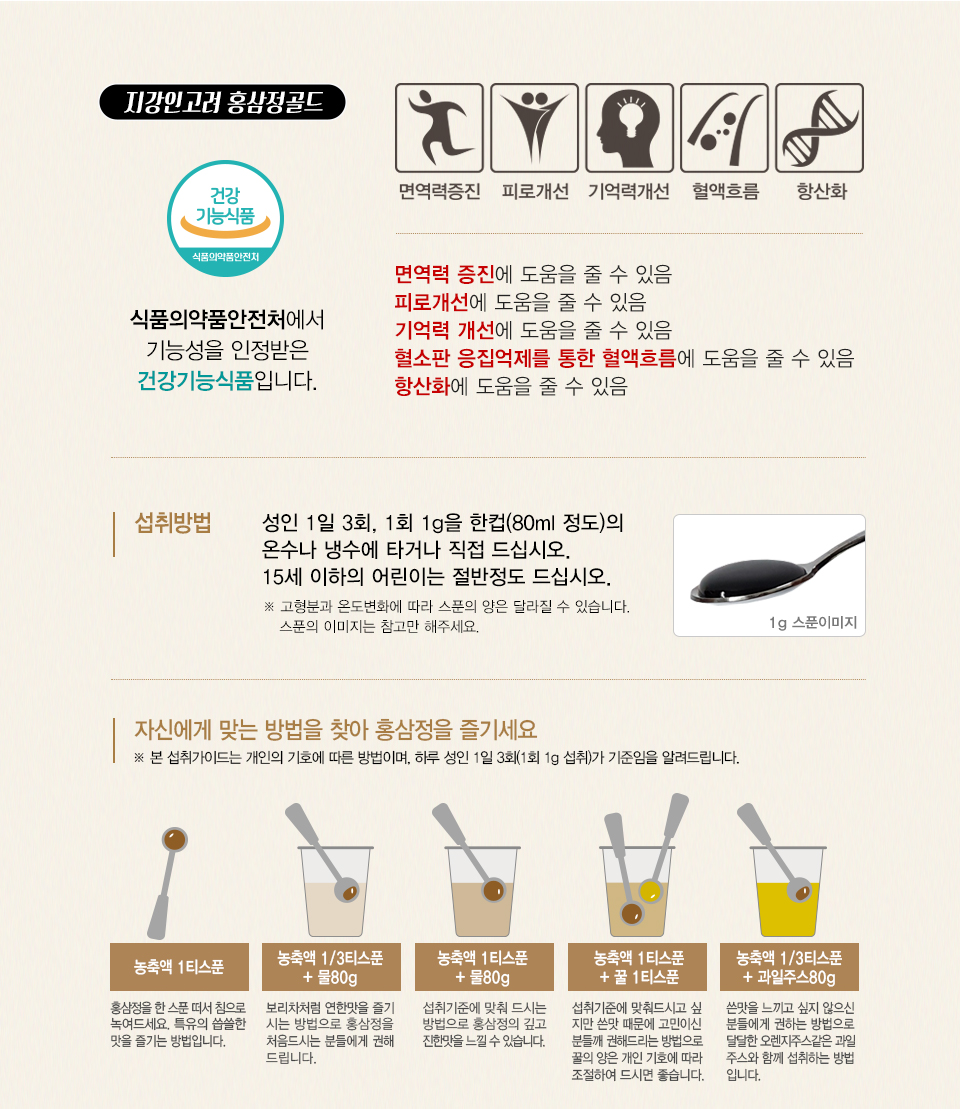 상품 상세 설명