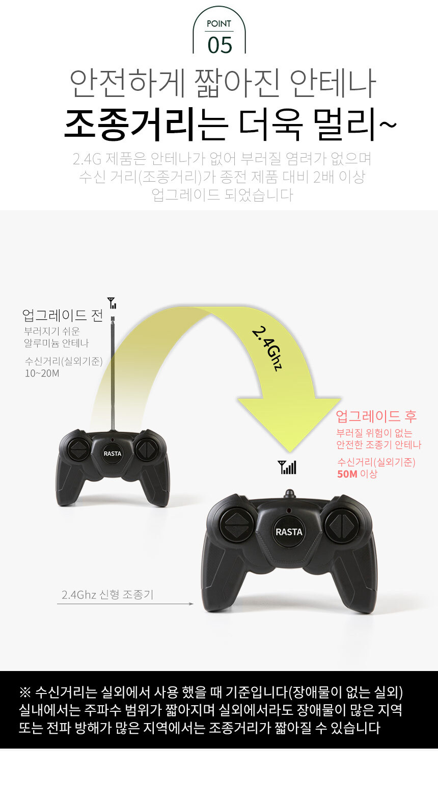 라스타 1:24 맥라렌 P1 RC카 옐로우 - G마켓 모바일