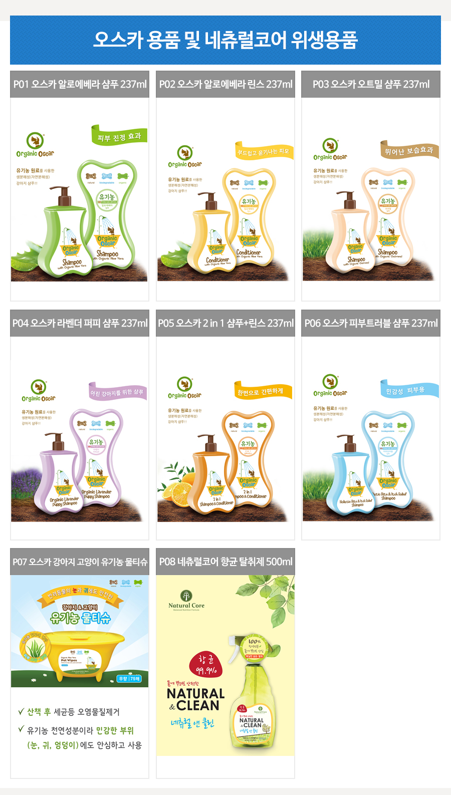 NEW PET DOG FEED NATURALCORE GREAT GIFT