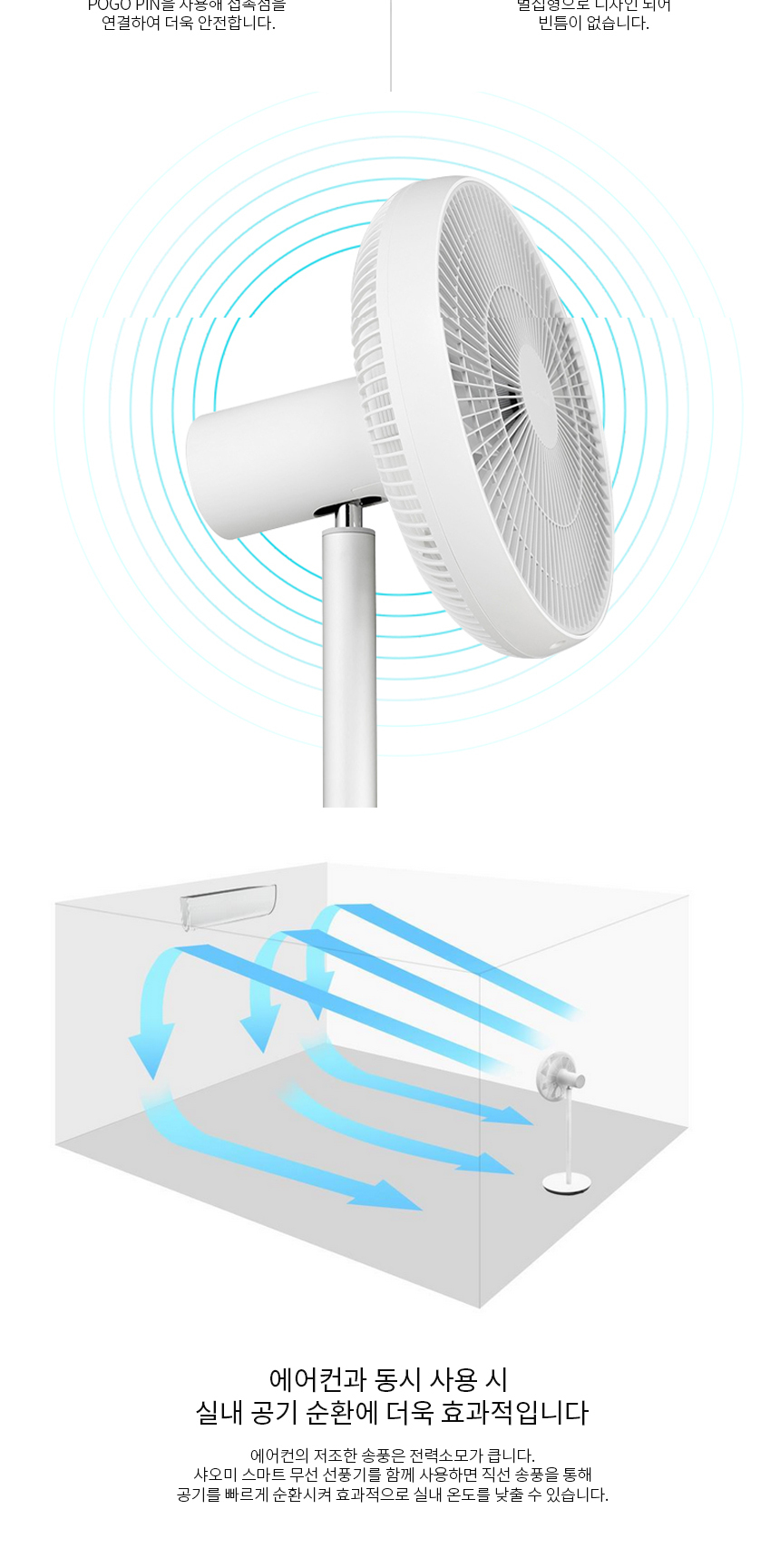 Xiaomi 선풍기 상세페이지