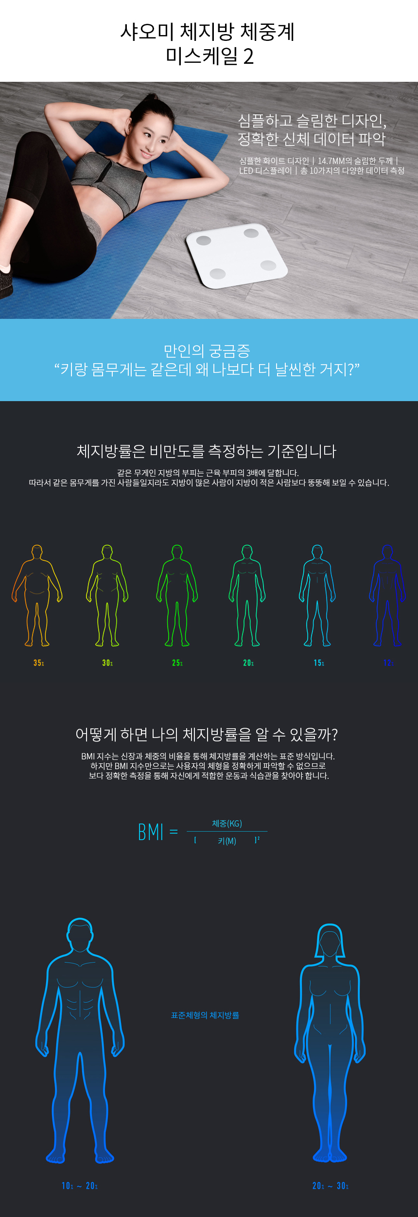 Xiaomi 체중계 상세페이지