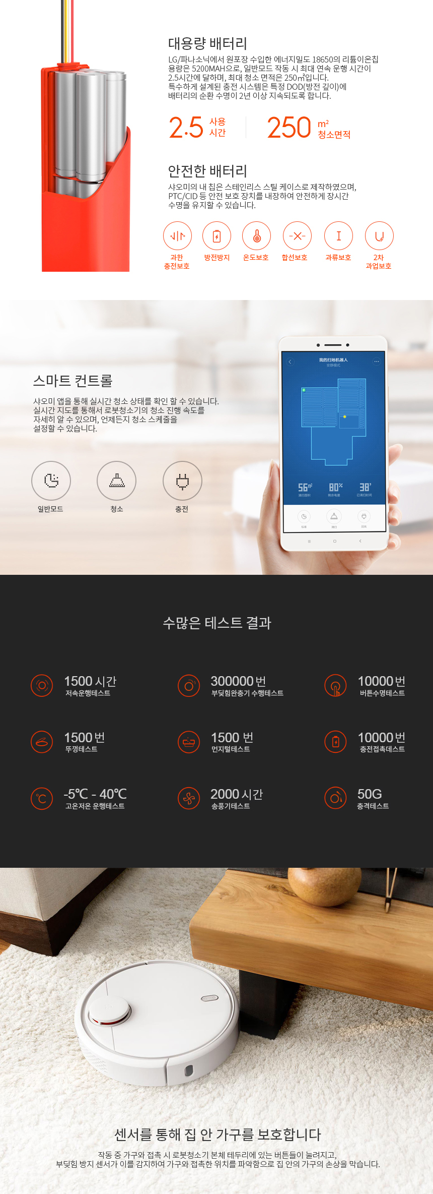 Xiaomi 선풍기 상세페이지
