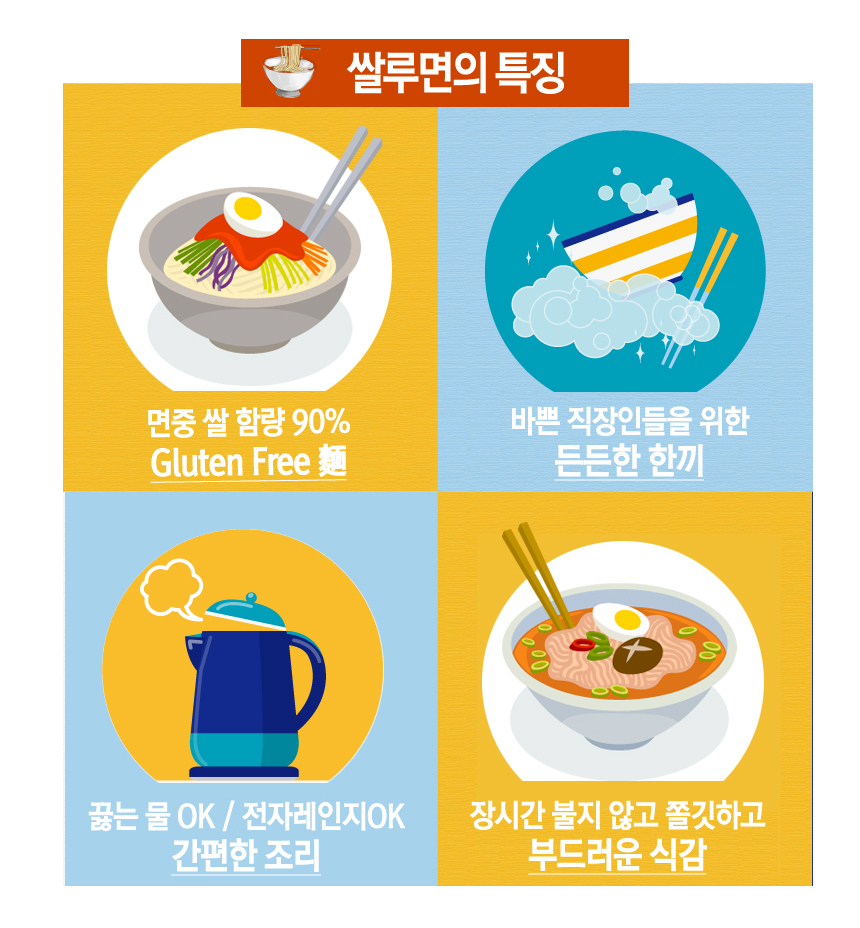 쌀국수,쌀라면,쌀면,밀가루,웰빙,웰빙푸드,건강식품,라면,우동,우동생면