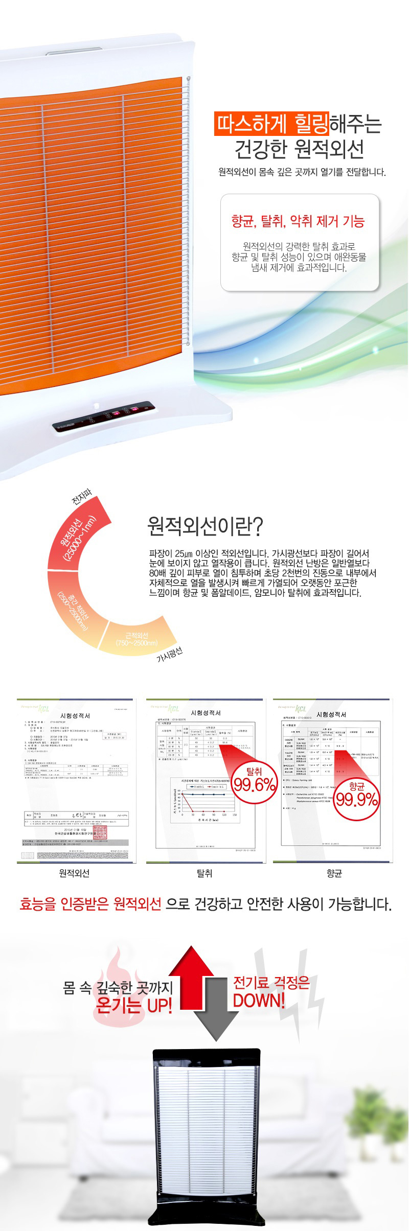 원적외선히터기,원적외선온열기,캠핑용온열기,가정용온열기,캠핑용원적외선온열기,캠핑용,캠핑용원적외선
