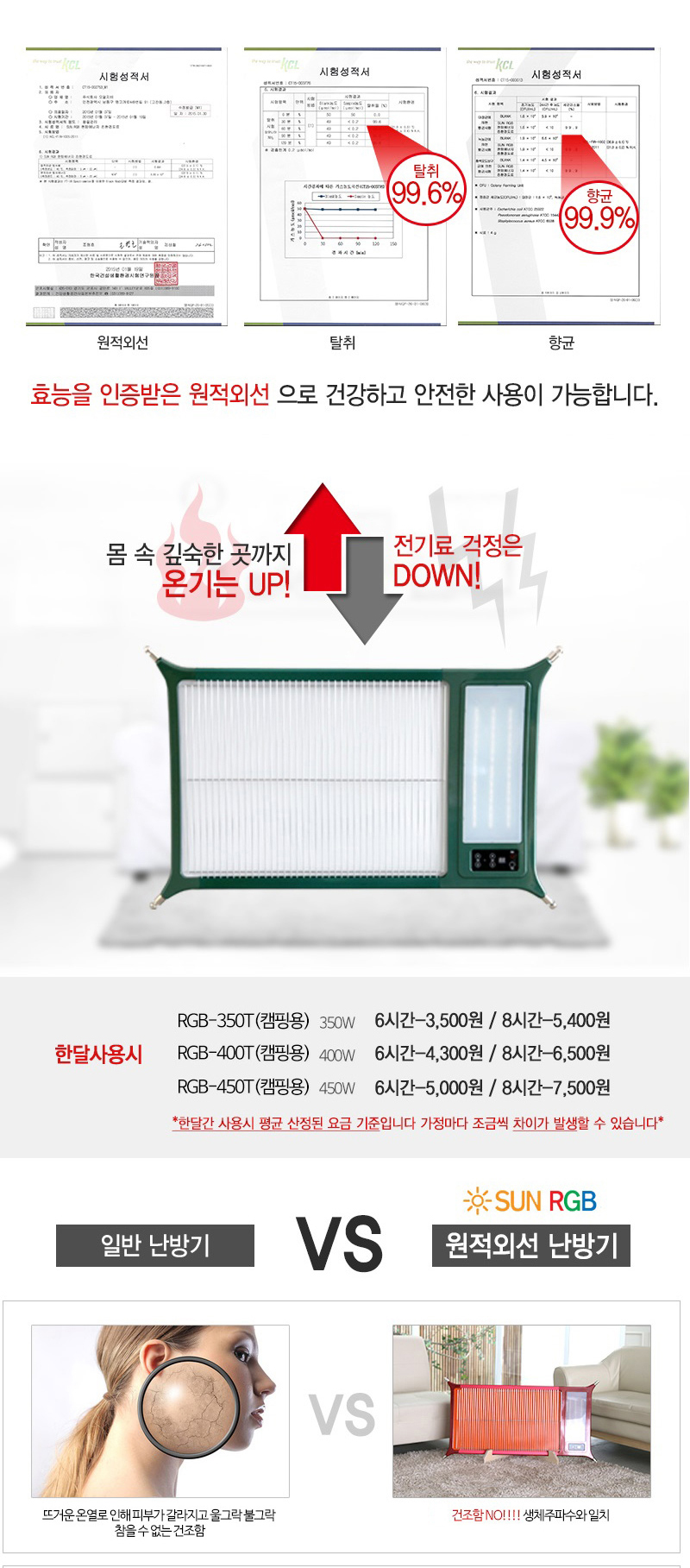 원적외선히터기,원적외선온열기,캠핑용온열기,가정용온열기,캠핑용원적외선온열기,캠핑용,캠핑용원적외선