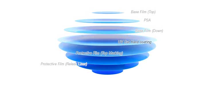 Cell_phone_smartPhone_tabletpc_laptop_page_top