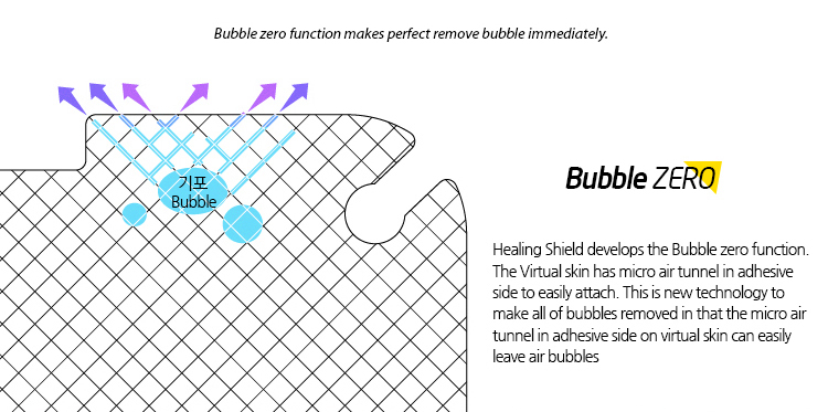 Laptop surface protector film page4