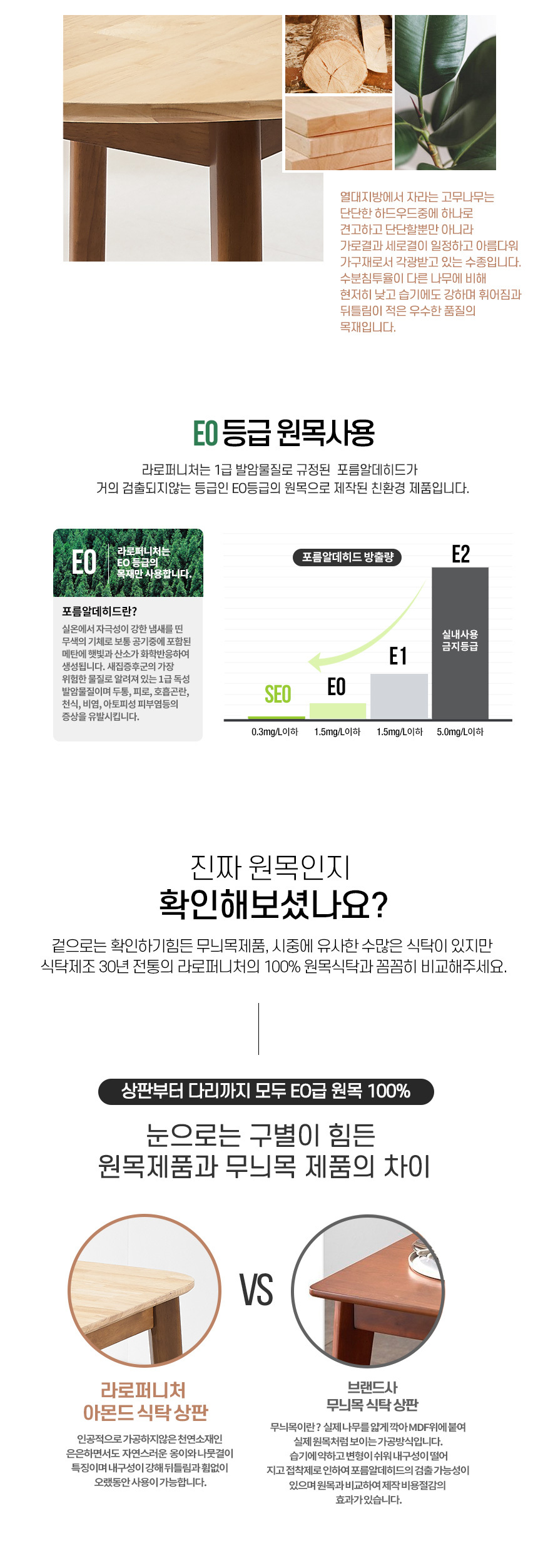 라로퍼니처 아몬드 1000 투톤 원형 원목 2인 4인 식탁 세트 테이블 상세 이미지 7