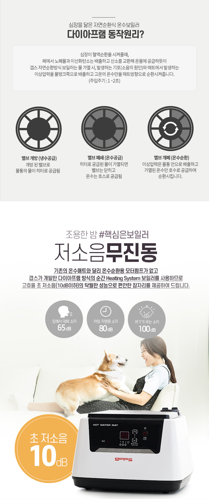 매트,온수매트카페드온수,바닥용온수매트